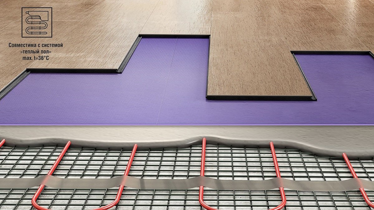 Подложка Fargo Premium (IXPE) 1м*10м*1,5мм (1 рул.- 10м2)